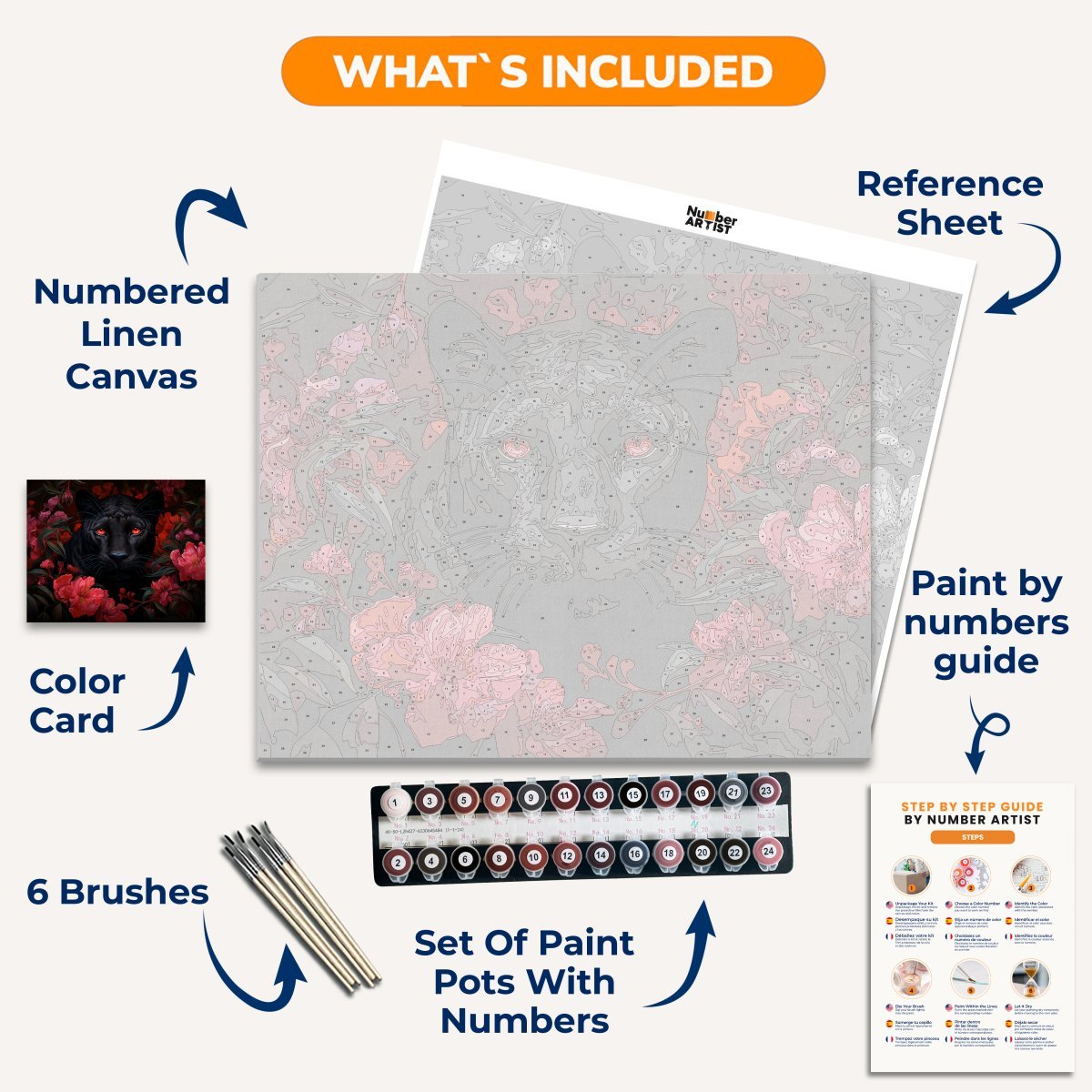 Red Eyed Panther - Number Artist Diamond Painting Kits