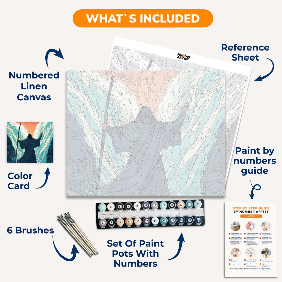 Red Sea Split - Number Artist Diamond Painting Kits