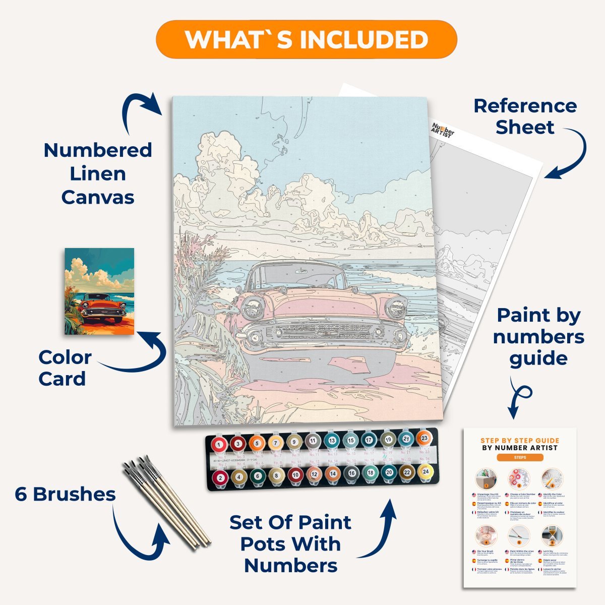 Retro Seaside - Number Artist Diamond Painting Kits