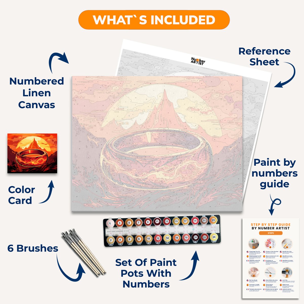 Ring of Fire - Number Artist Paint By Numbers Kits