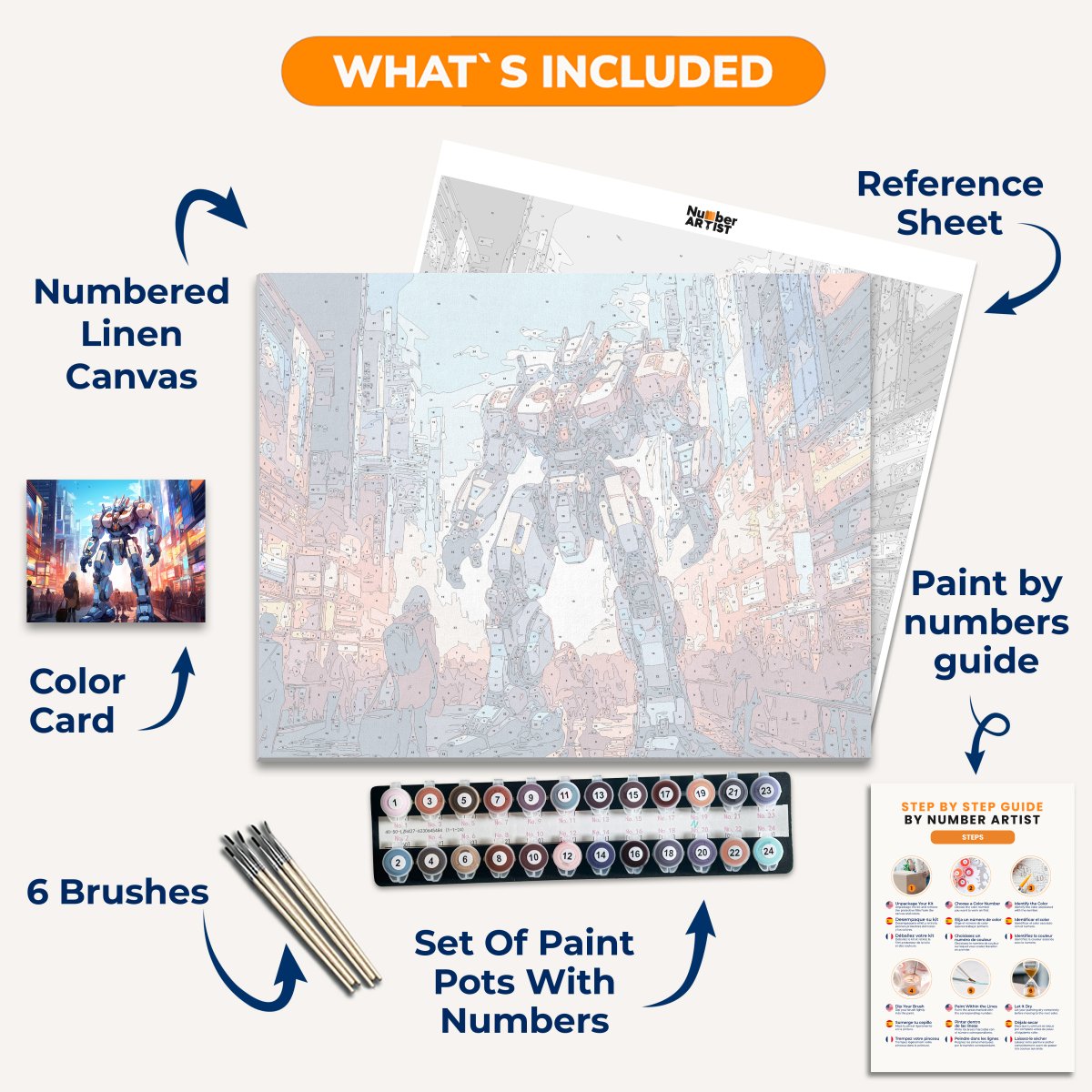 Robot Situation - Number Artist Paint By Numbers Kits