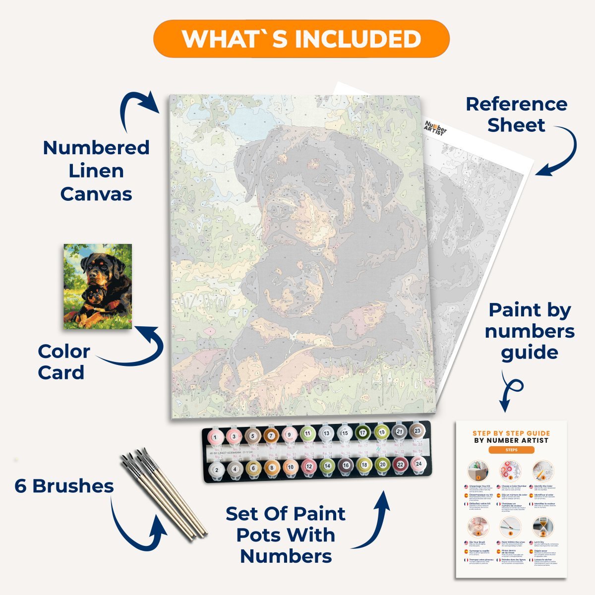 Rott's Pup - Number Artist Diamond Painting Kits