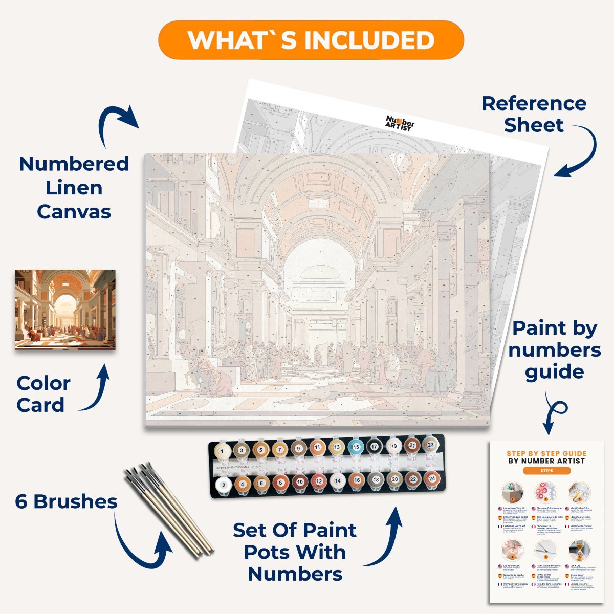 School of Athens - Number Artist Diamond Painting Kits