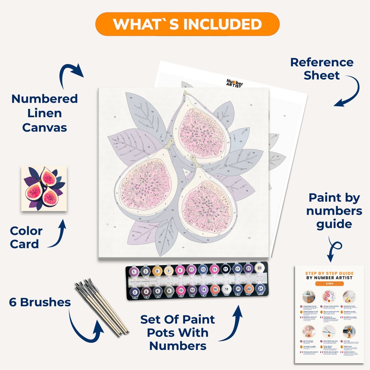 Seaside Figs - Number Artist Diamond Painting Kits