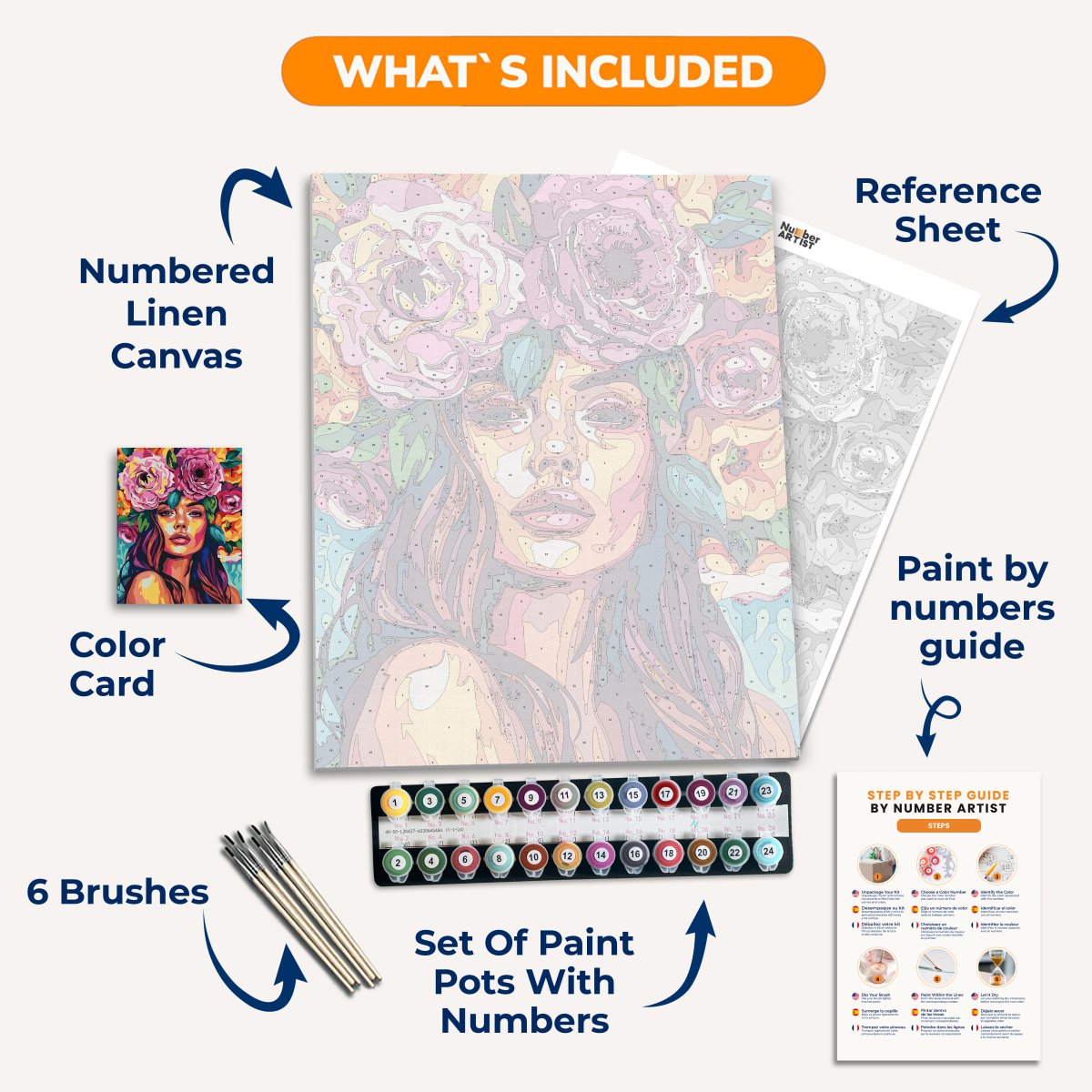 Seductive Gaze - Number Artist Paint By Numbers Kits