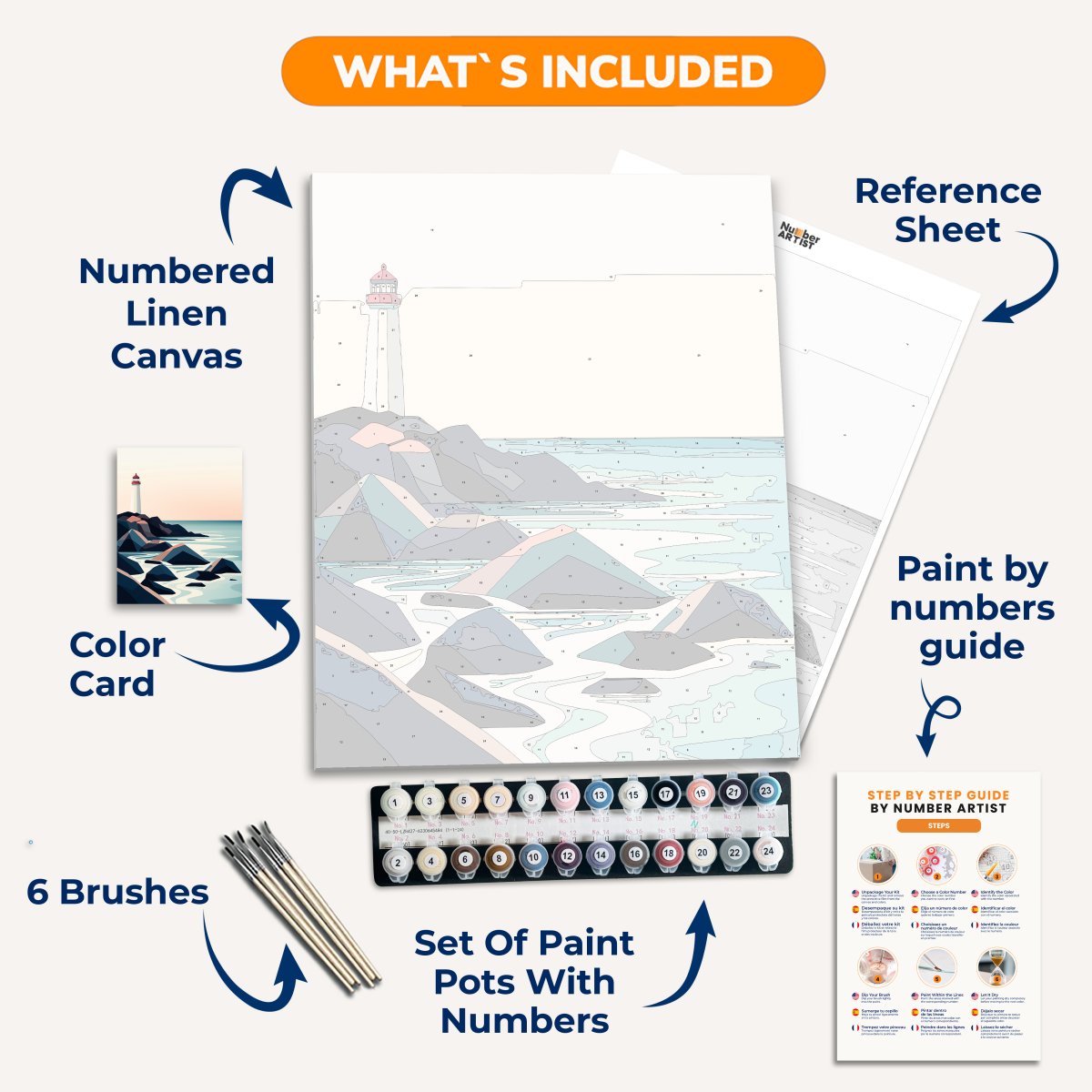 Simple Lighthouse - Number Artist Paint By Numbers Kits