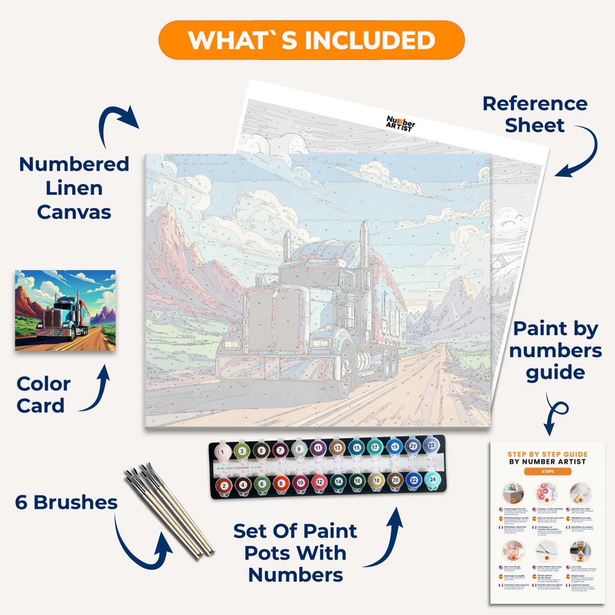 Sky Blue Truck - Number Artist Paint By Numbers Kits