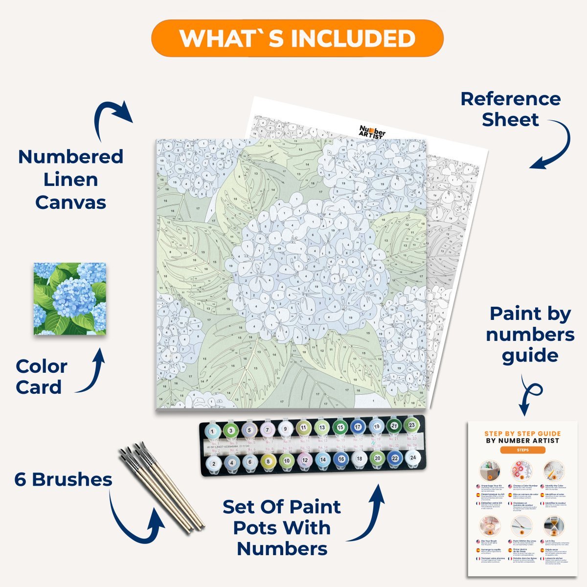 Sky Hydrangea - Number Artist Diamond Painting Kits