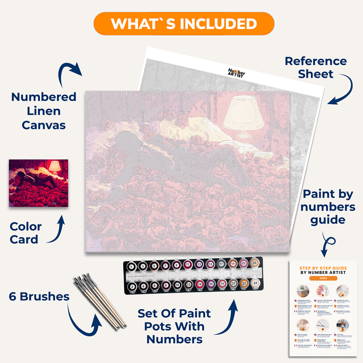 Somebody To Love - Number Artist Paint by Numbers Kits