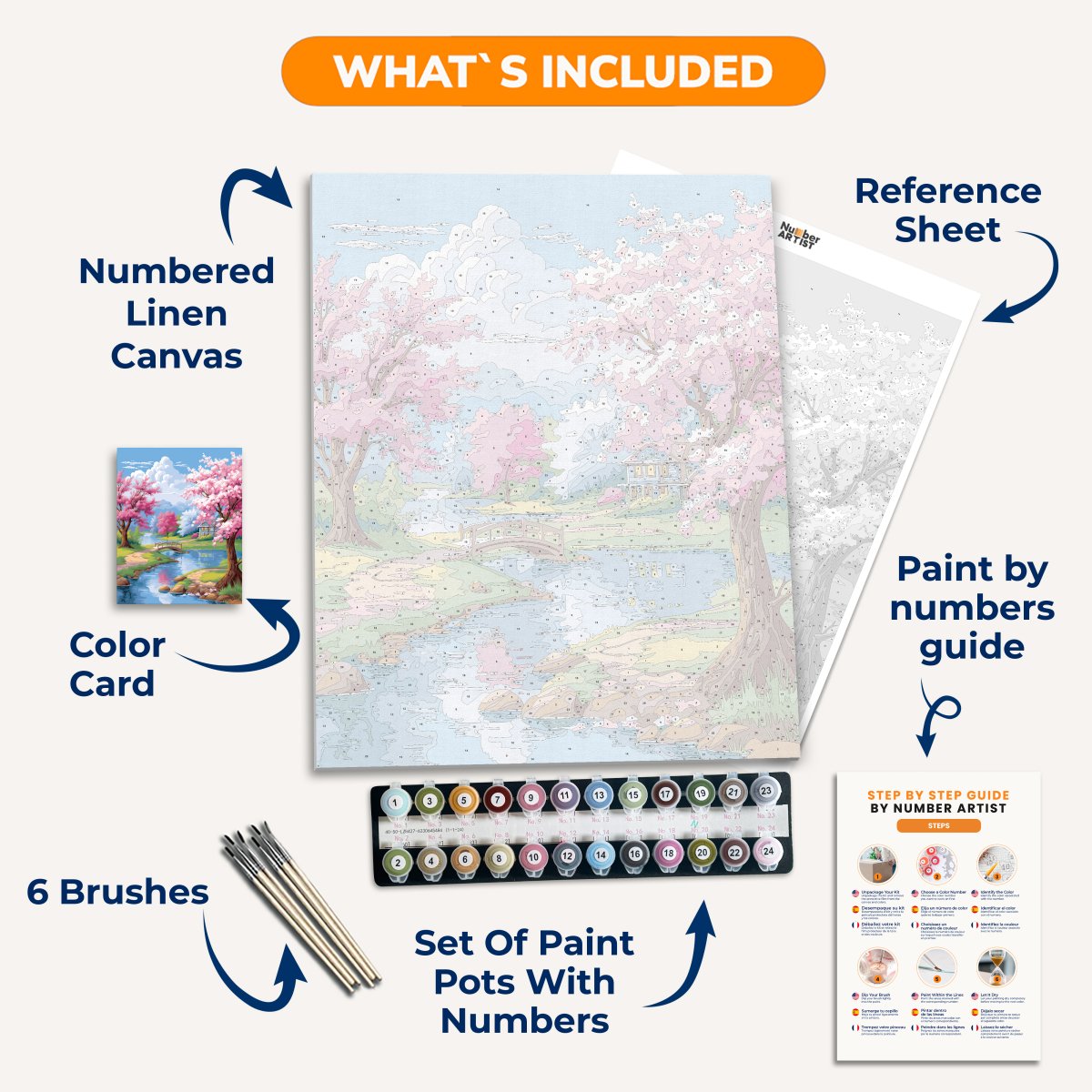 Spring Blossom Park - Number Artist Paint By Numbers Kits