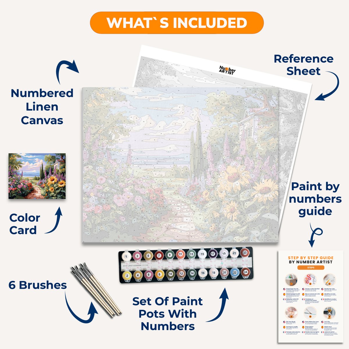 Spring Life - Number Artist Paint By Numbers Kits