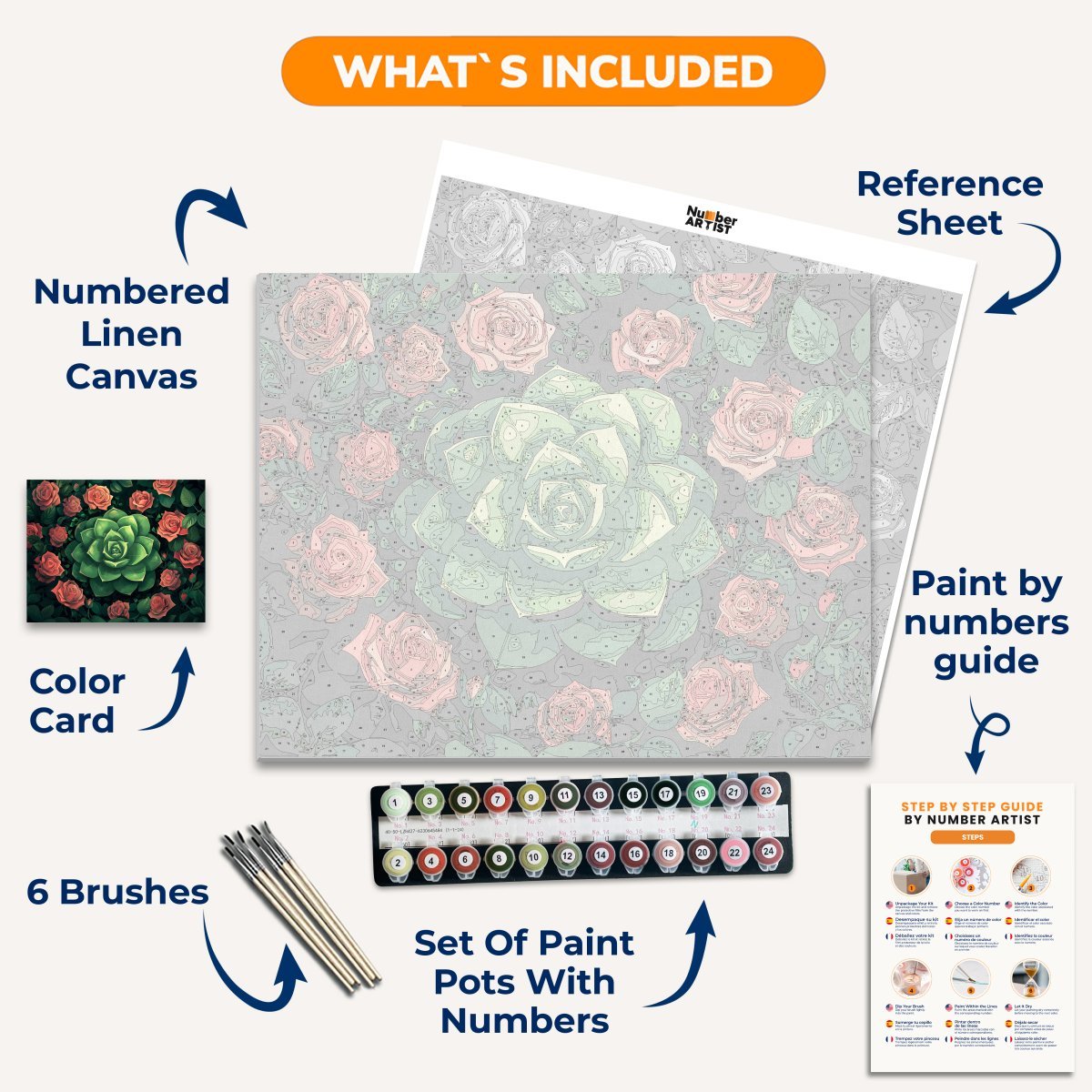 Succulent and Roses - Number Artist Diamond Painting Kits