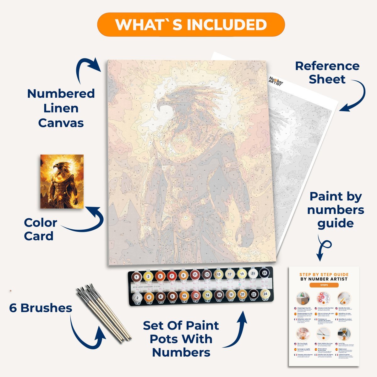 Sun God Ra - Number Artist Diamond Painting Kits