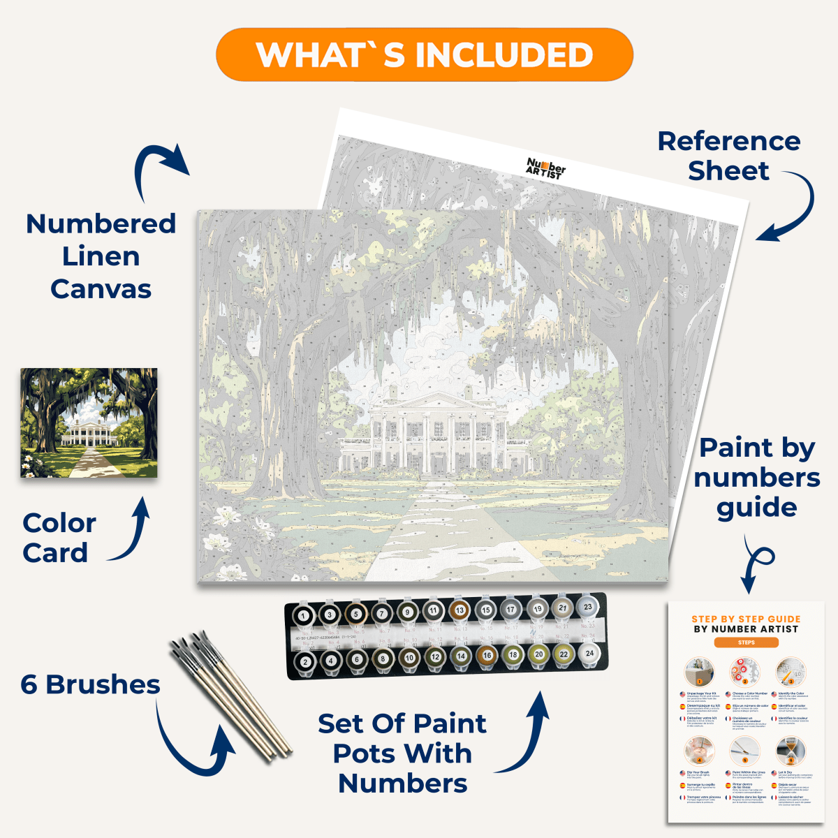 Sweet Home Alabama - Number Artist Paint by Numbers Kits