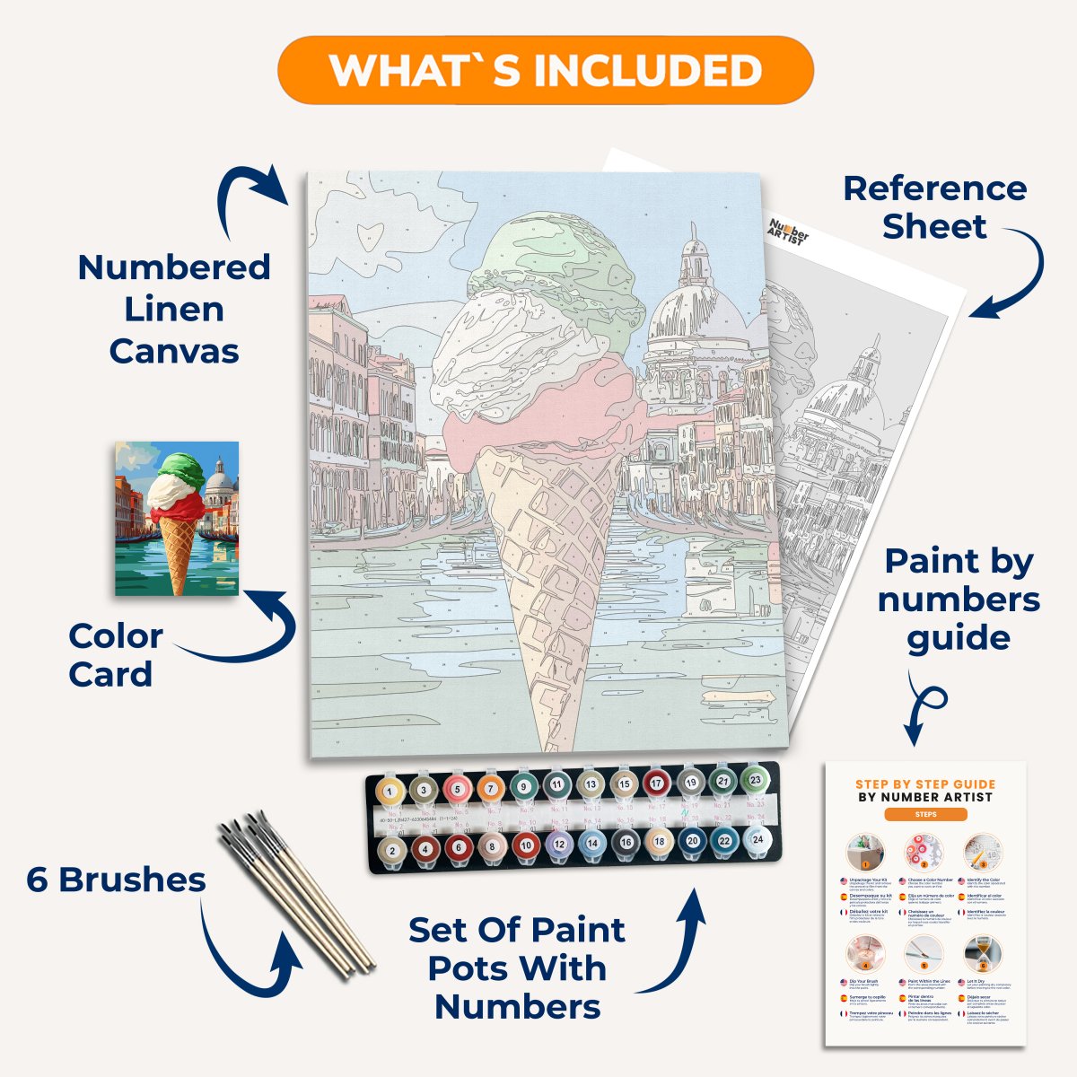 Taste of Italy - Number Artist Paint By Numbers Kits