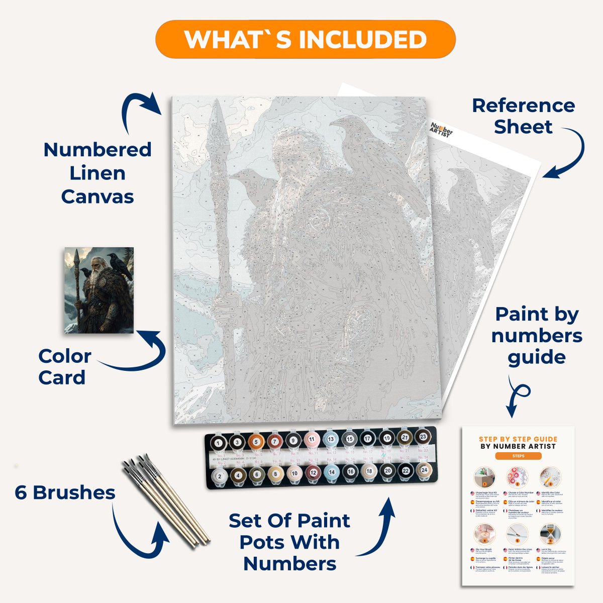 The Allfather - Number Artist Paint By Numbers Kits