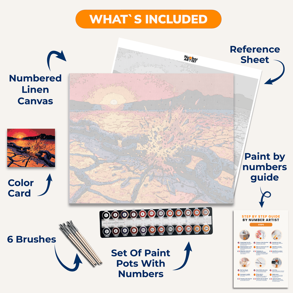 The Chain - Number Artist Paint by Numbers Kits