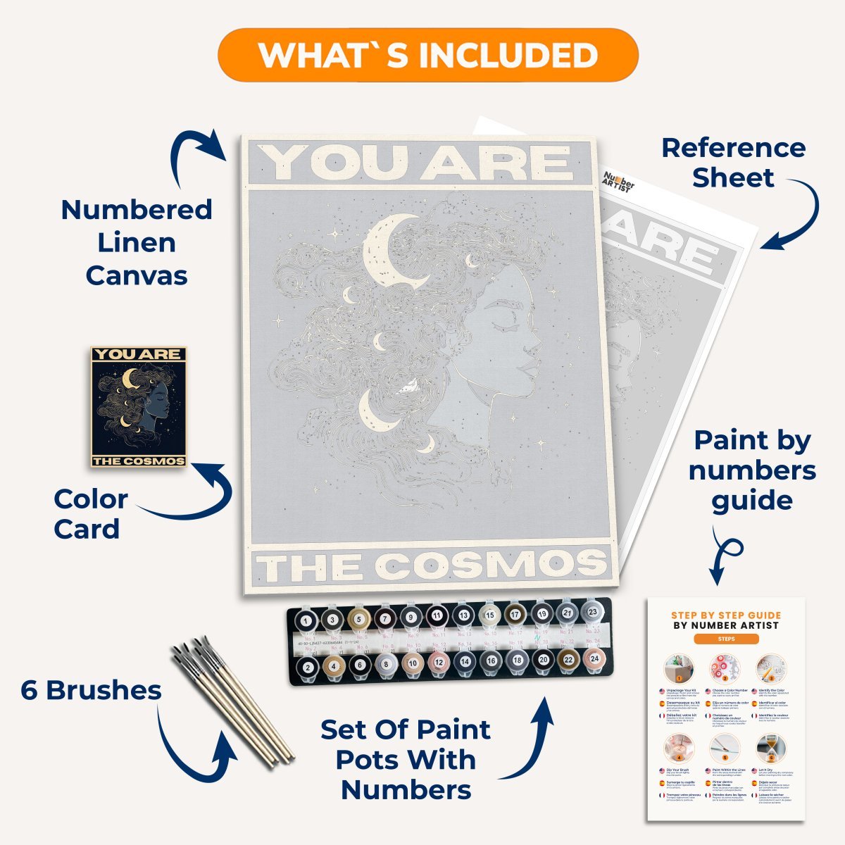 The Cosmos - Number Artist Diamond Painting Kits