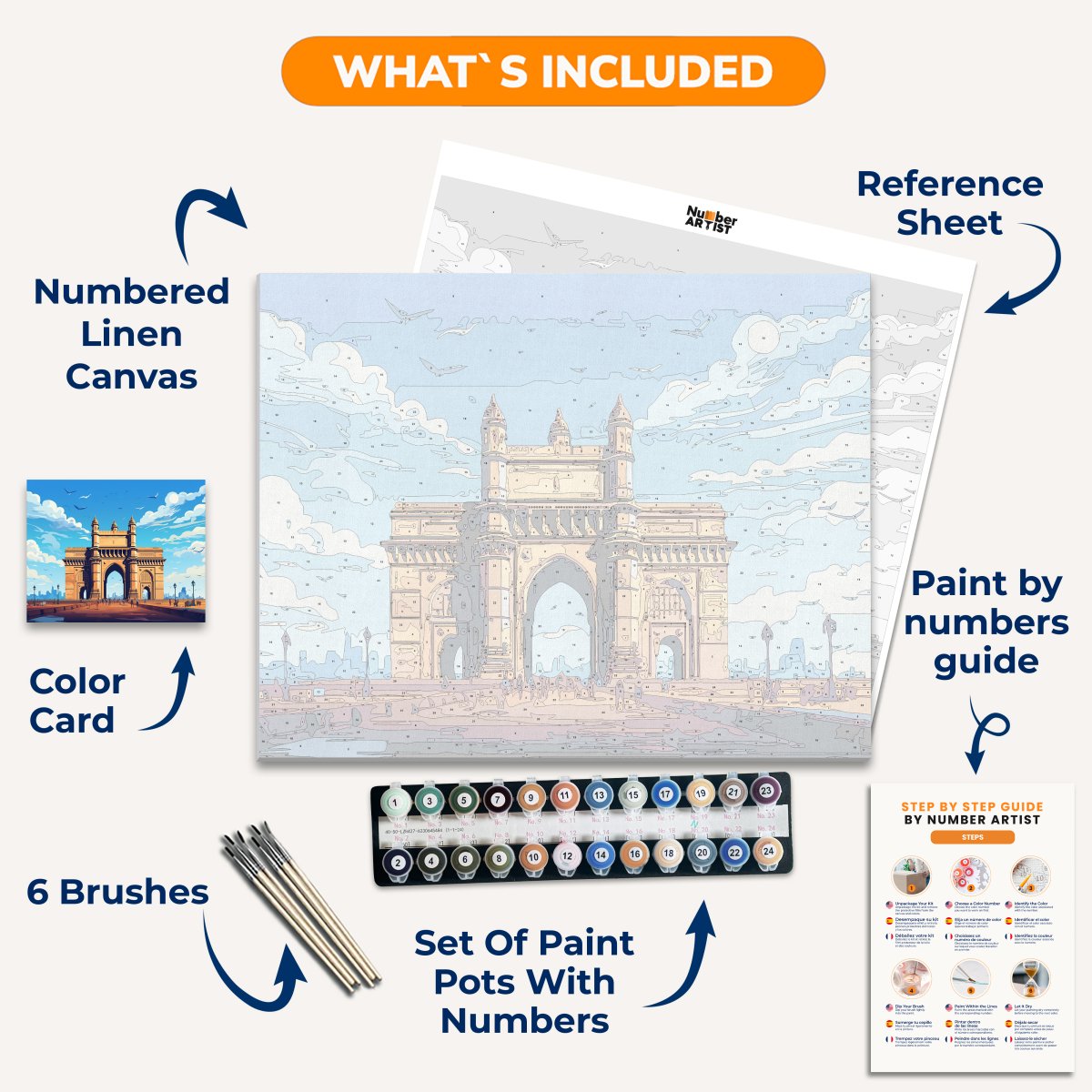 The Gateway - Number Artist Paint By Numbers Kits