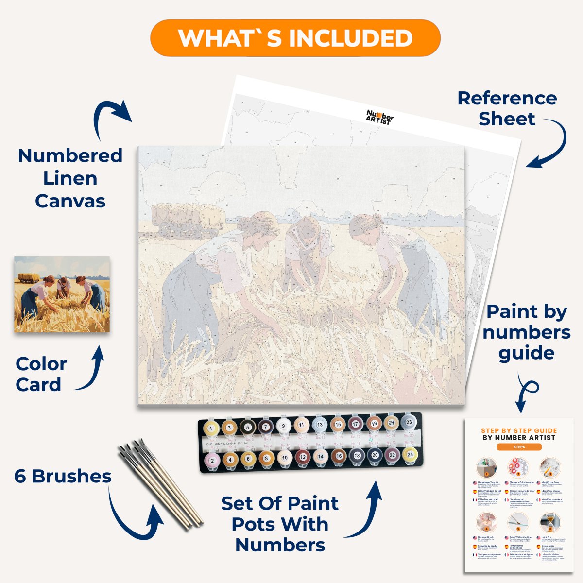 The Gleaners - Number Artist Paint By Numbers Kits