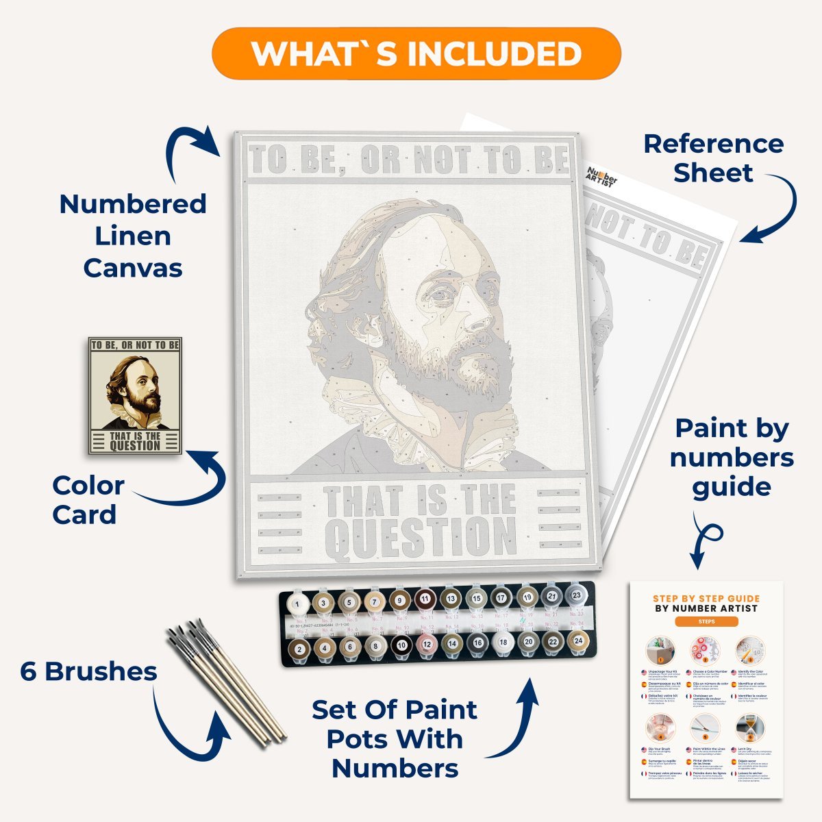 The Question - Number Artist Diamond Painting Kits