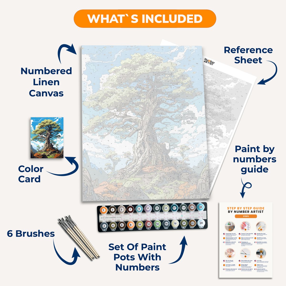 The Wisest Tree - Number Artist Paint By Numbers Kits