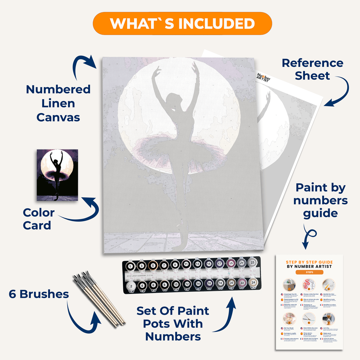 Tiny Dancer - Number Artist Paint by Numbers Kits