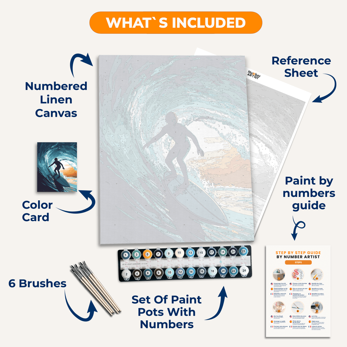 Tube Riding - Number Artist Paint by Numbers Kits