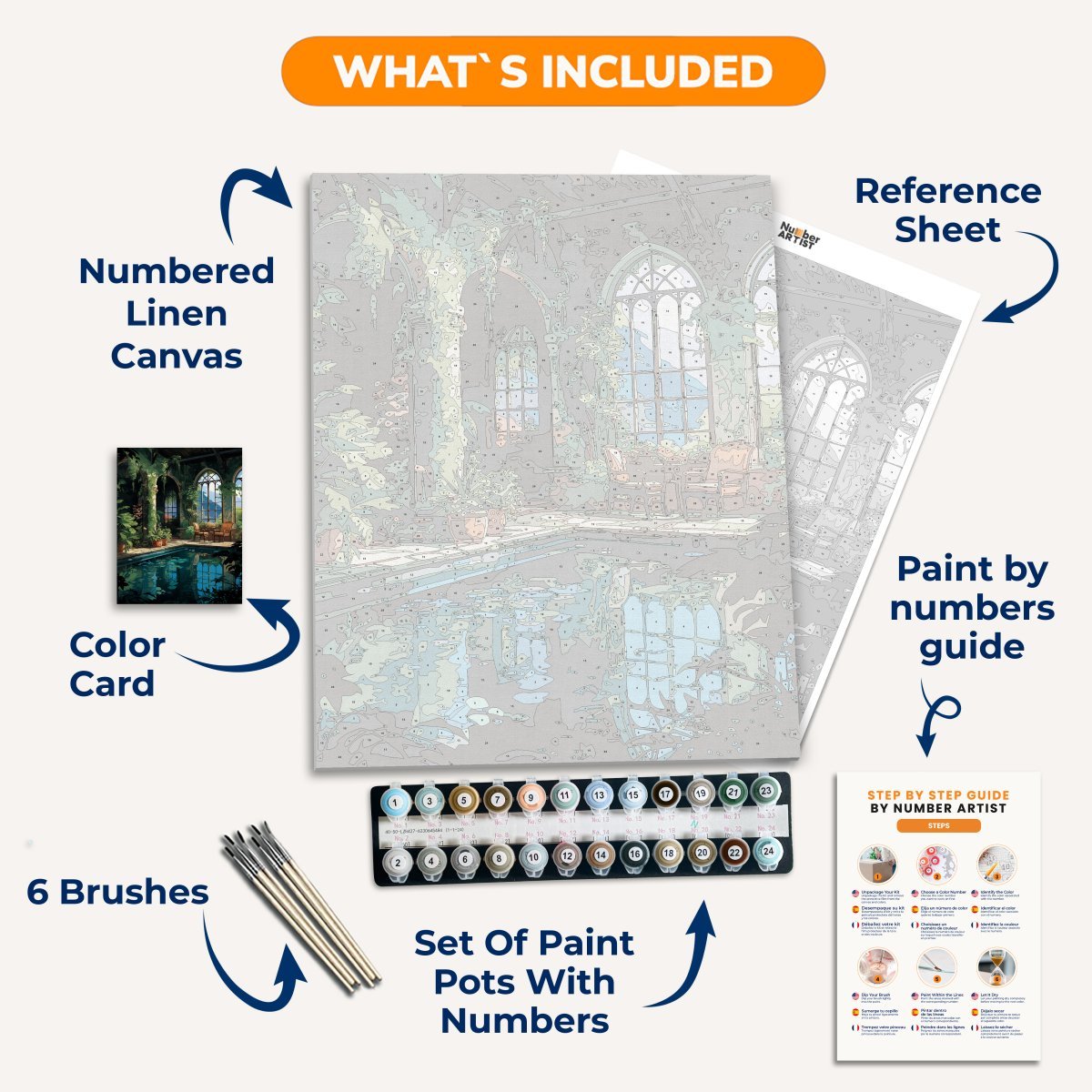 Verdant Indoor Pool - Number Artist Diamond Painting Kits