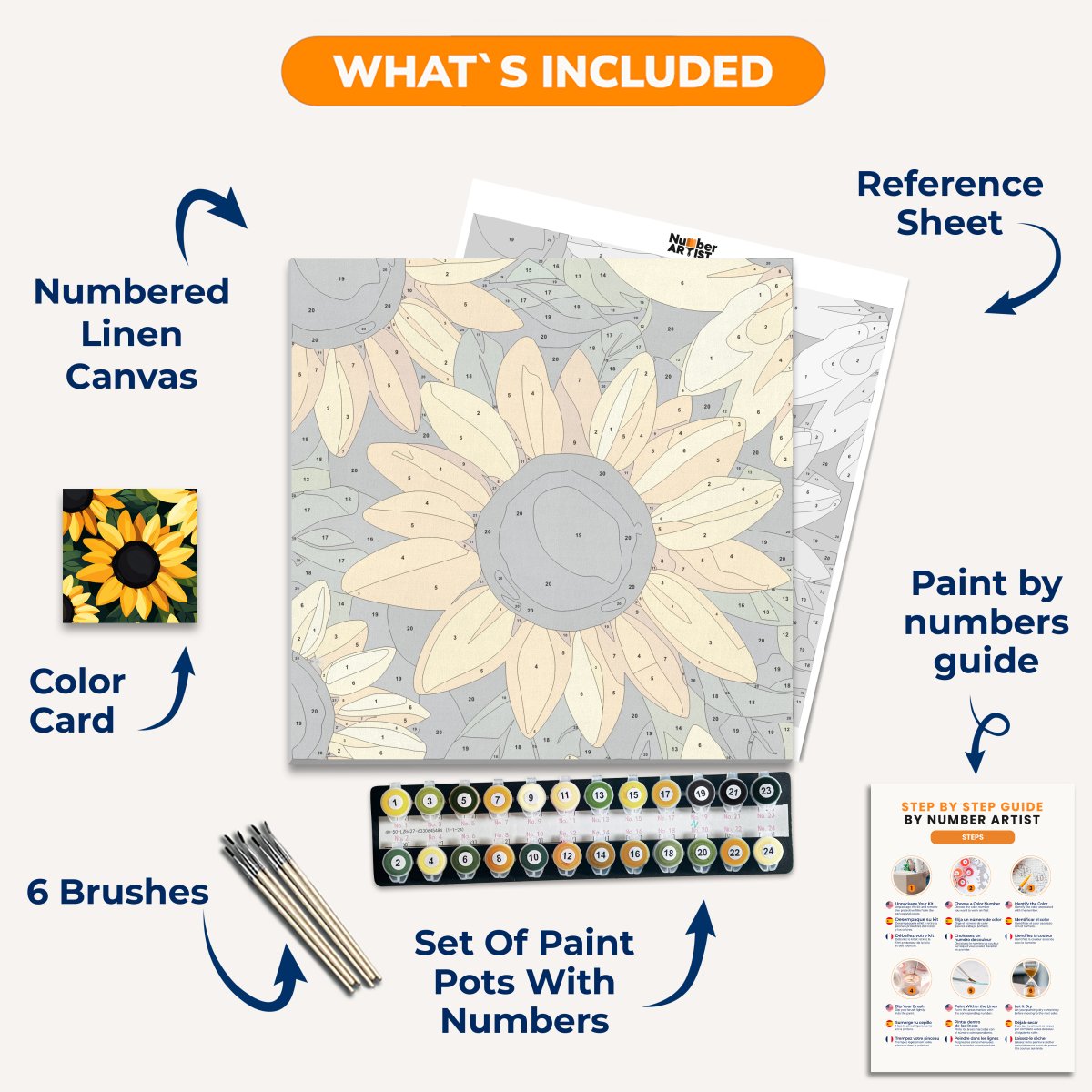 Vibrant Sunflower - Number Artist Paint By Numbers Kits