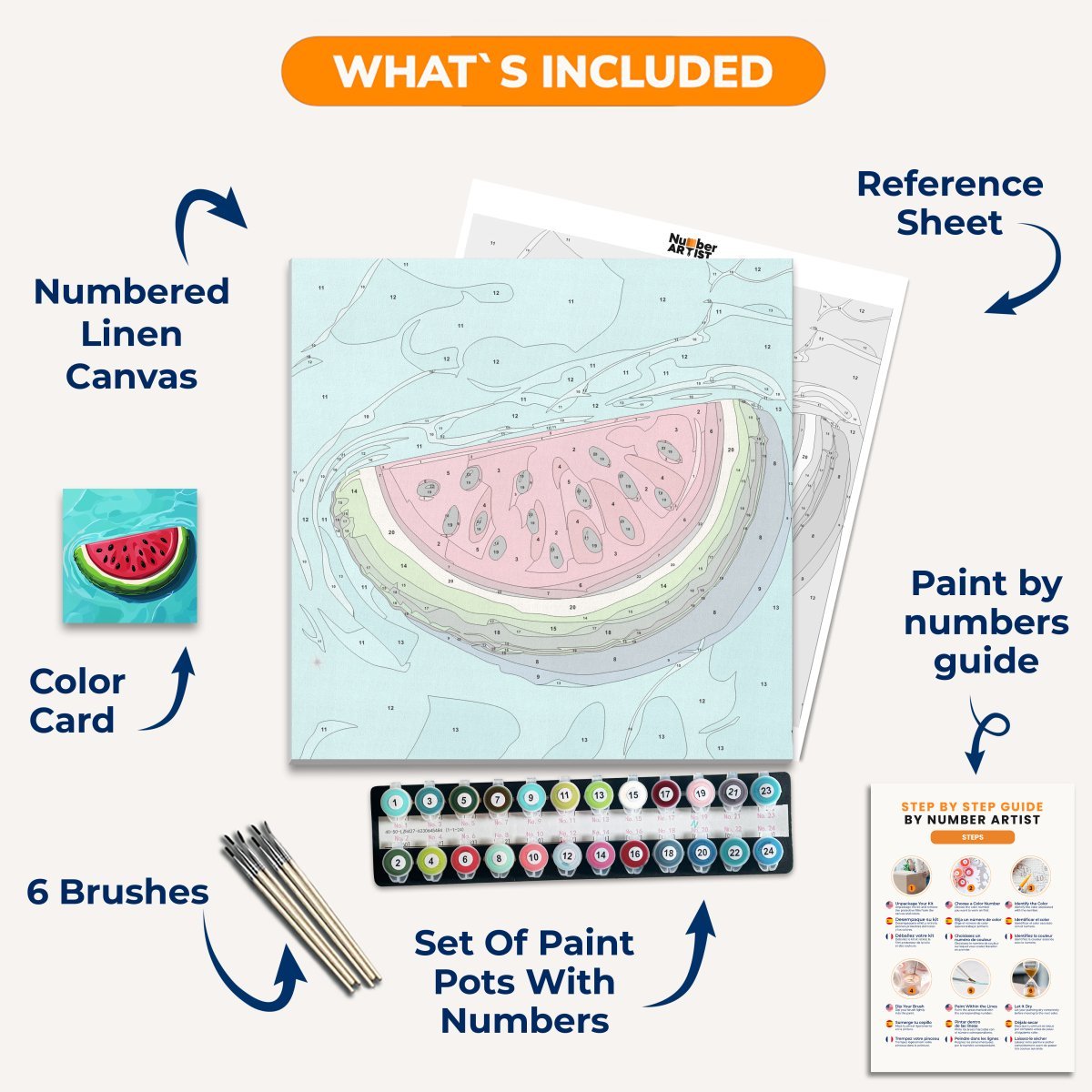 Watermelon Float - Number Artist Diamond Painting Kits