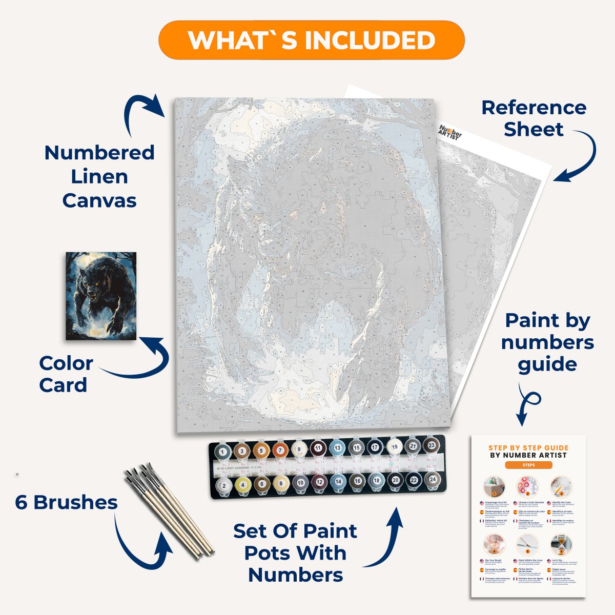 Werewolf Awakens - Number Artist Paint By Numbers Kits