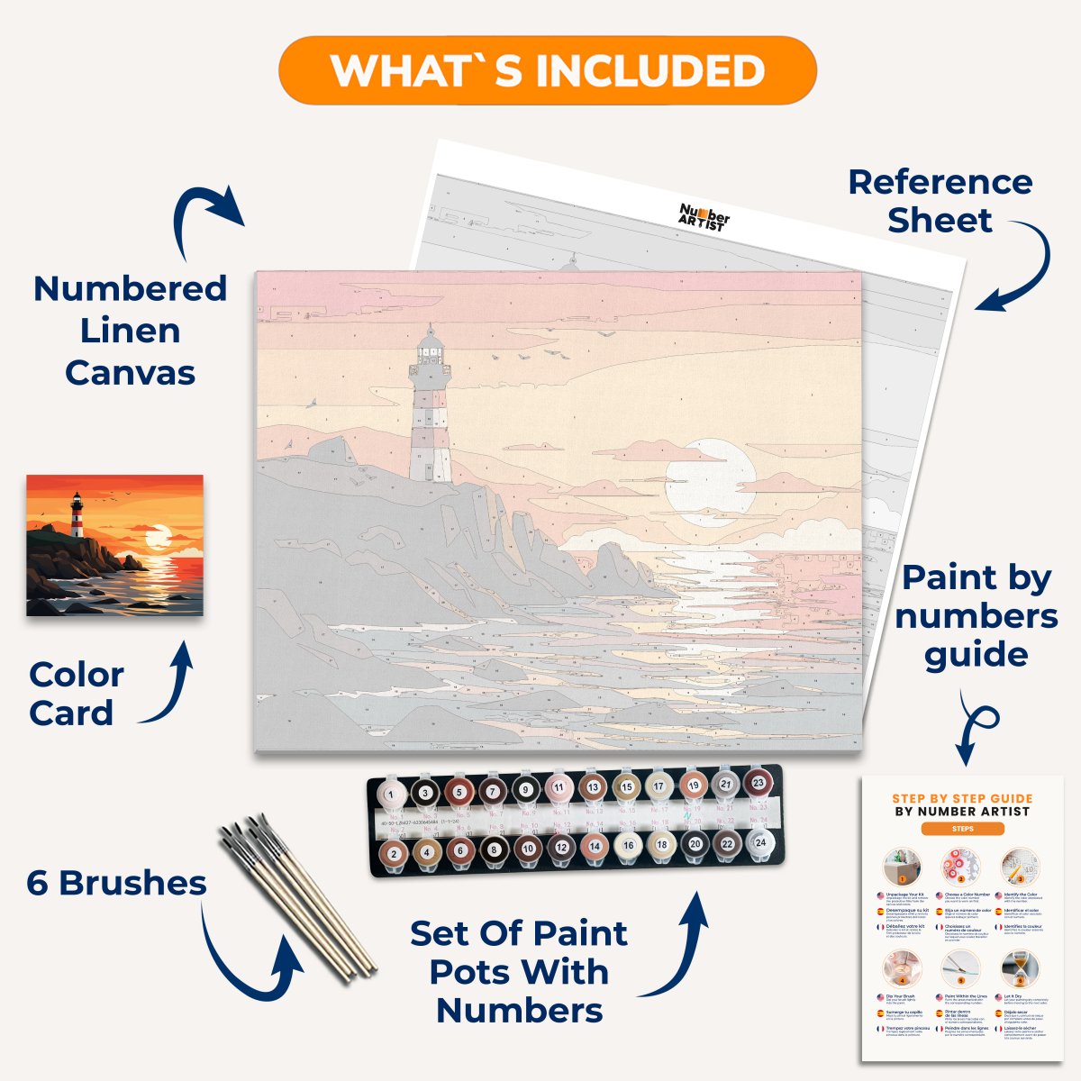 Western Lighthouse - Number Artist Paint By Numbers Kits