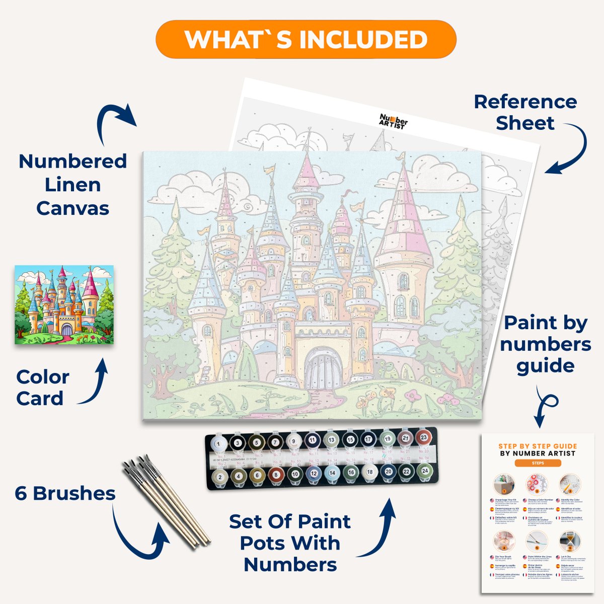 Wonder Castle - Number Artist Paint By Numbers Kits