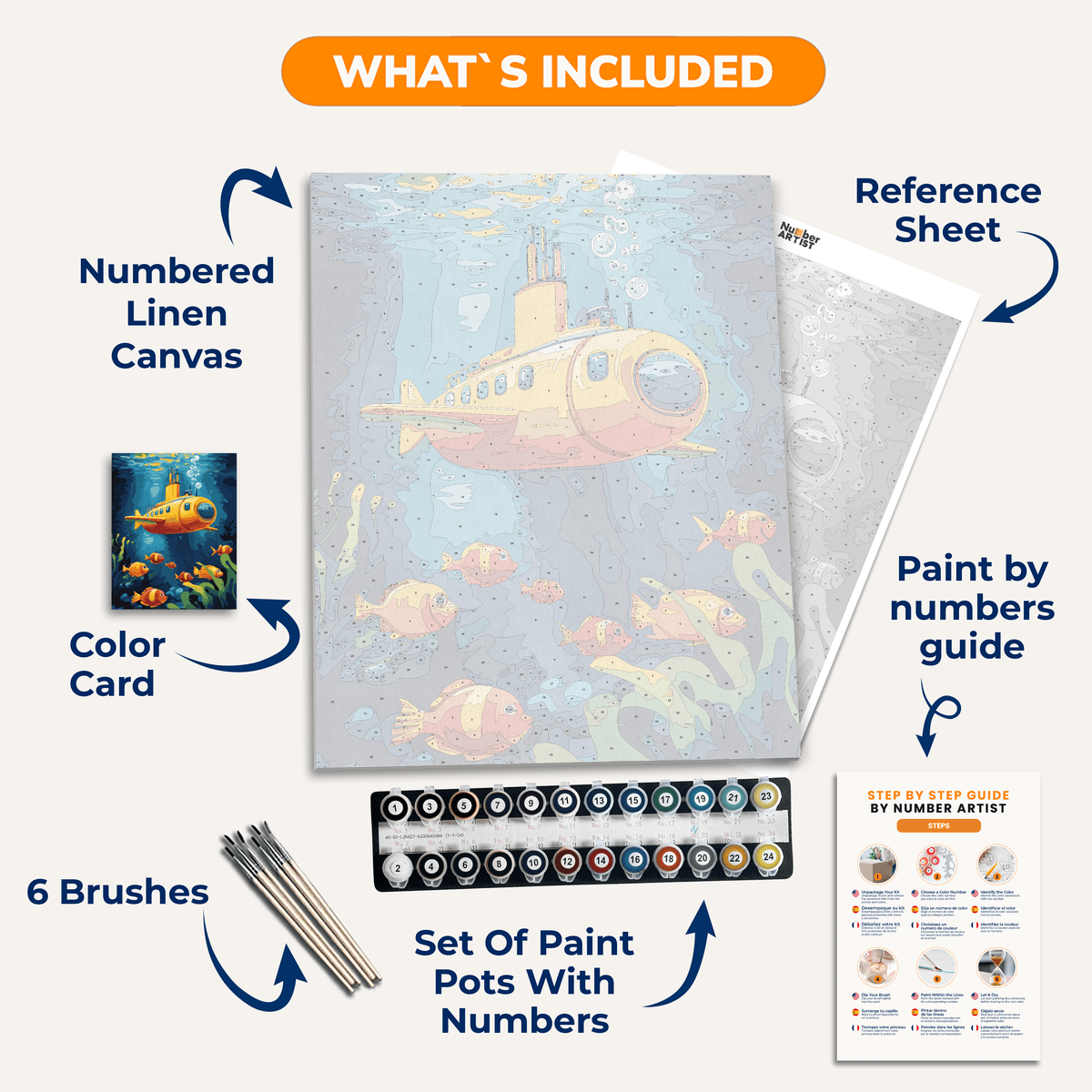 Yellow Submarine - Number Artist Paint by Numbers Kits