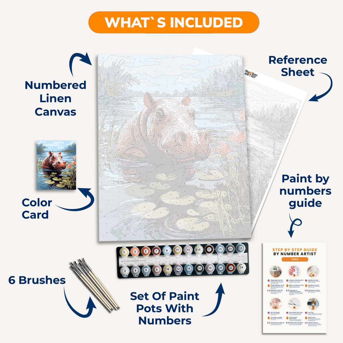 Young Hippo - Number Artist Diamond Painting Kits