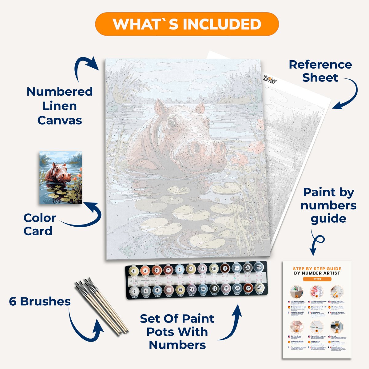 Young Hippo - Number Artist Paint By Numbers Kits